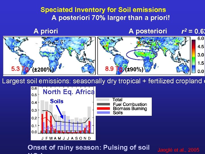 Speciated Inventory for Soil emissions A posteriori 70% larger than a priori! A priori