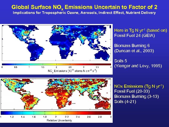 Global Surface NOx Emissions Uncertain to Factor of 2 Implications for Tropospheric Ozone, Aerosols,