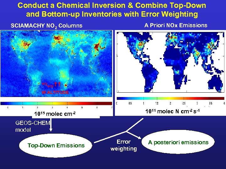 Conduct a Chemical Inversion & Combine Top-Down and Bottom-up Inventories with Error Weighting A