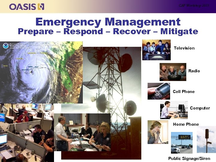 CAP Workshop 2013 Emergency Management Prepare – Respond – Recover – Mitigate Television Radio