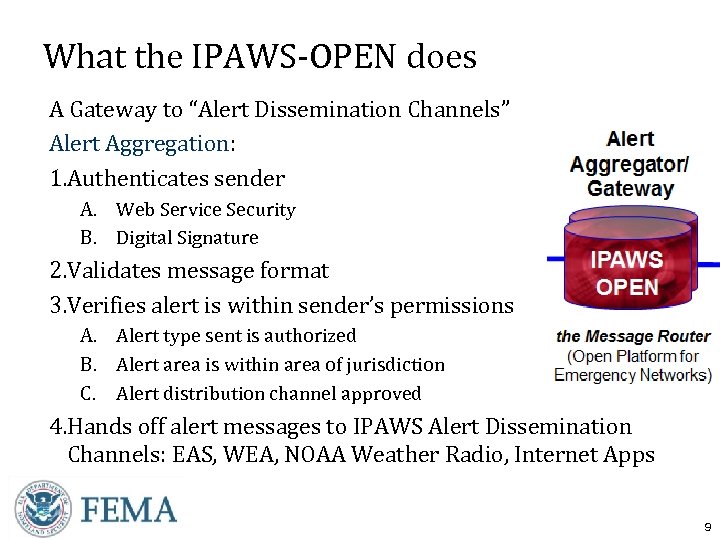 What the IPAWS-OPEN does A Gateway to “Alert Dissemination Channels” Alert Aggregation: 1. Authenticates