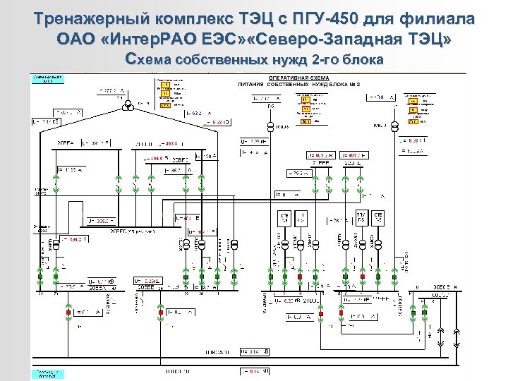 Тэц главная схема