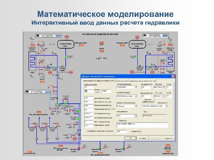 Математическое моделирование Интерактивный ввод данных расчета гидравлики 