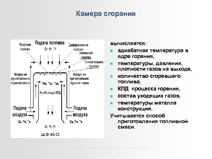 Камера сгорания вычисляется: адиабатная температура в ядре горения, температуры, давления, плотности газов на выходе,