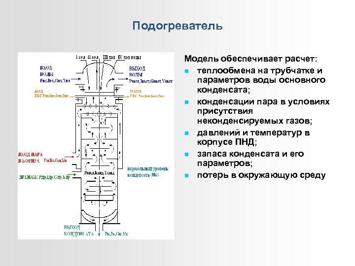 Подогреватель Модель обеспечивает расчет: теплообмена на трубчатке и параметров воды основного конденсата; конденсации пара