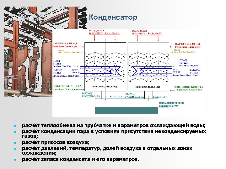 Конденсатор расчёт теплообмена на трубчатке и параметров охлаждающей воды; расчёт конденсации пара в условиях