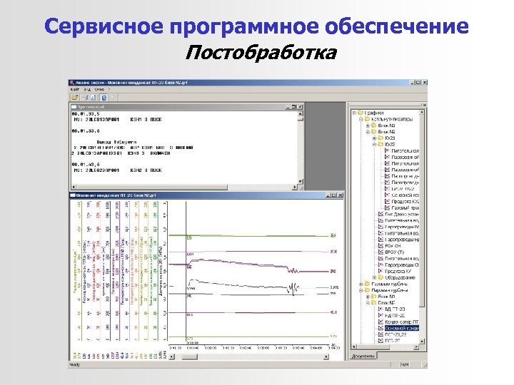 Сервисное программное обеспечение Постобработка 