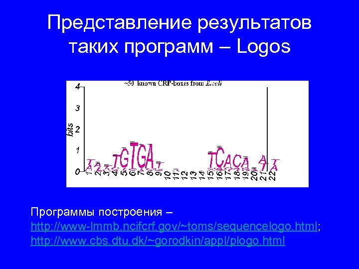 Представление результатов таких программ – Logos Программы построения – http: //www-lmmb. ncifcrf. gov/~toms/sequencelogo. html;