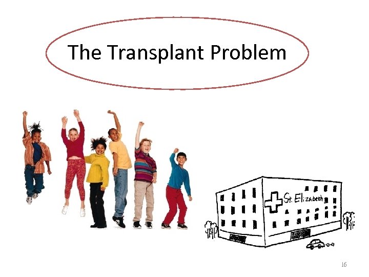 The Transplant Problem 16 