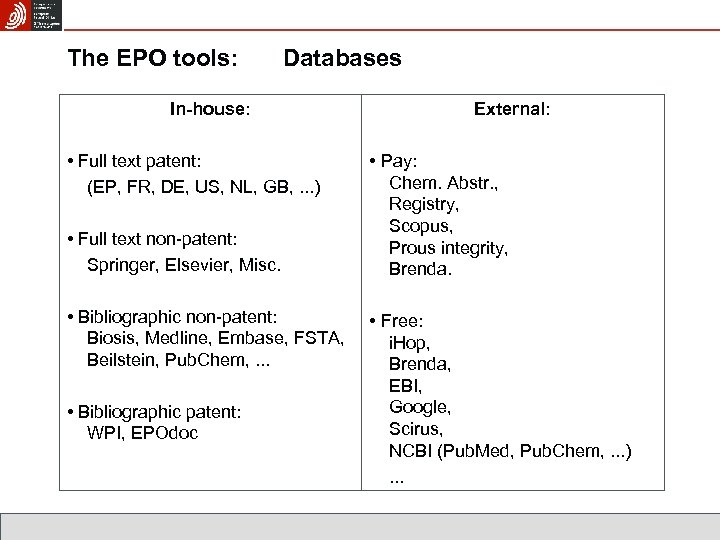 The EPO tools: Databases In-house: • Full text patent: (EP, FR, DE, US, NL,