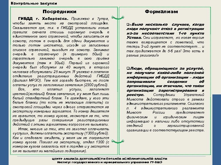 Контрольные закупки Посредники ГИБДД г. Хабаровска. Приезжаю к 7 утра, чтобы занять место на