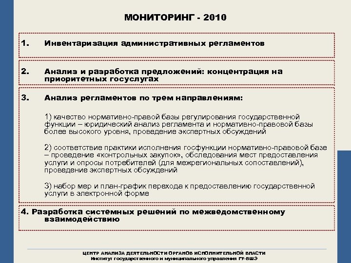 МОНИТОРИНГ - 2010 1. Инвентаризация административных регламентов 2. Анализ и разработка предложений: концентрация на