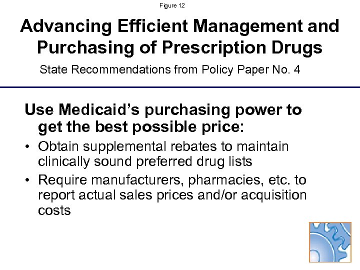 Figure 12 Advancing Efficient Management and Purchasing of Prescription Drugs State Recommendations from Policy