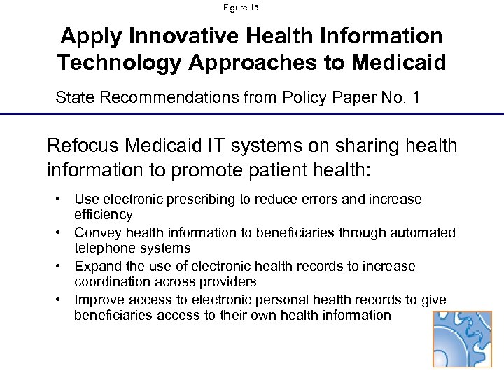 Figure 15 Apply Innovative Health Information Technology Approaches to Medicaid State Recommendations from Policy