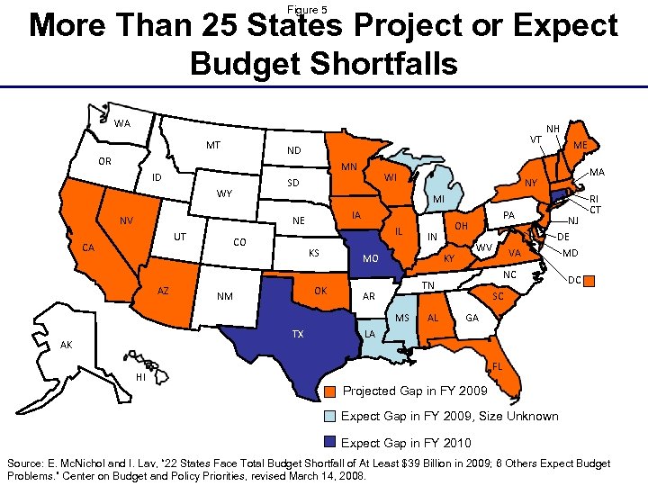 Figure 5 More Than 25 States Project or Expect Budget Shortfalls WA MT VT