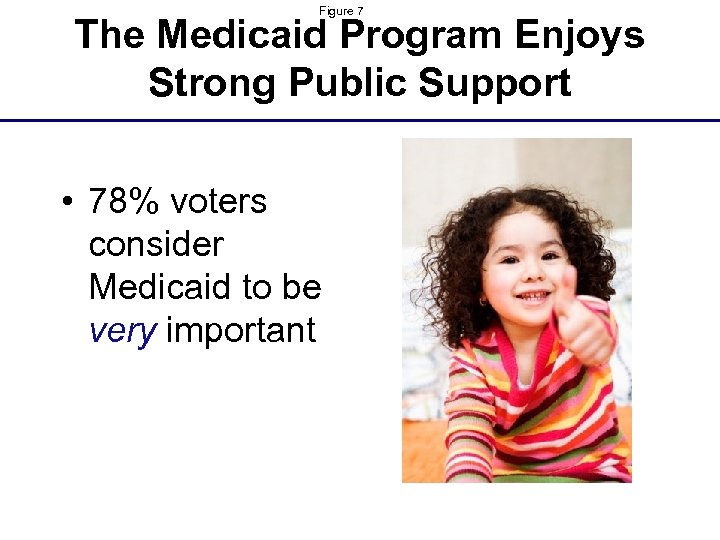 Figure 7 The Medicaid Program Enjoys Strong Public Support • 78% voters consider Medicaid
