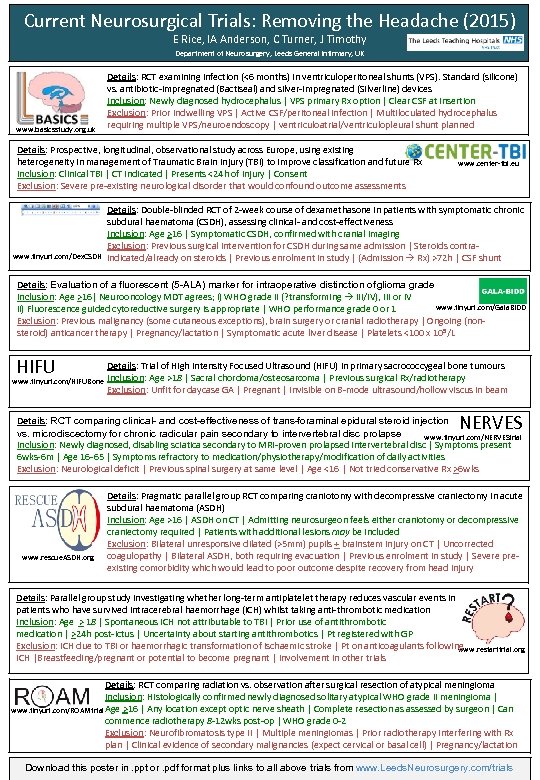 Current Neurosurgical Trials: Removing the Headache (2015) E Rice, IA Anderson, C Turner, J