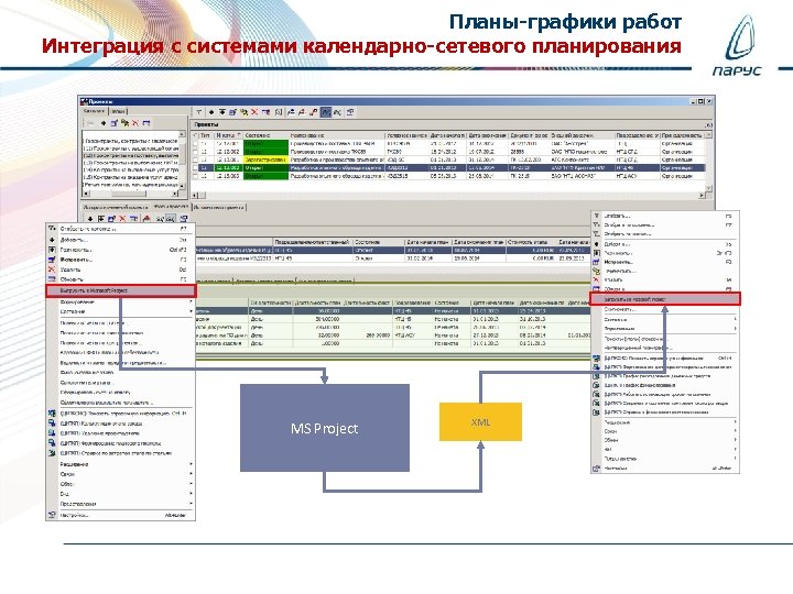Планы-графики работ Интеграция с системами календарно-сетевого планирования MS Project XML 