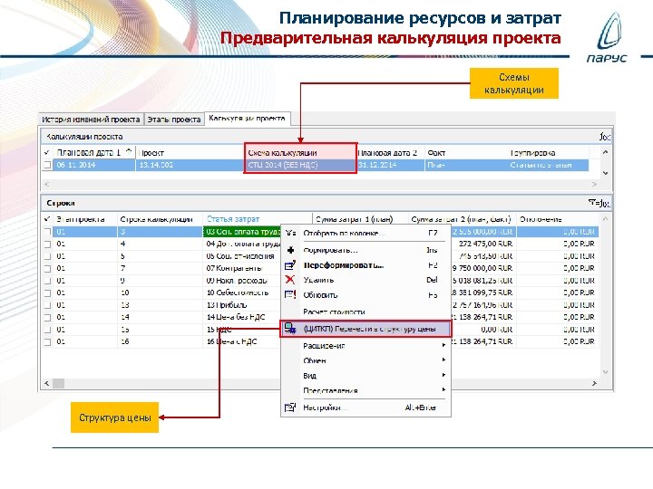 Планирование ресурсов и затрат Предварительная калькуляция проекта Схемы калькуляции Структура цены 