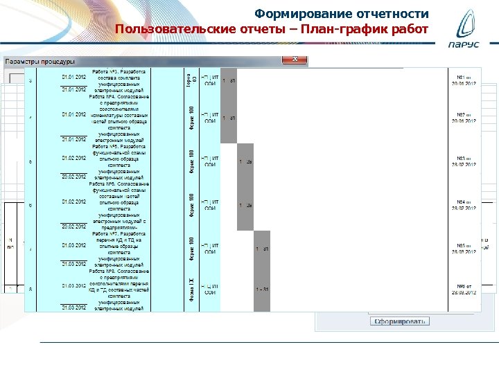 План график перехода на отечественное программное обеспечение