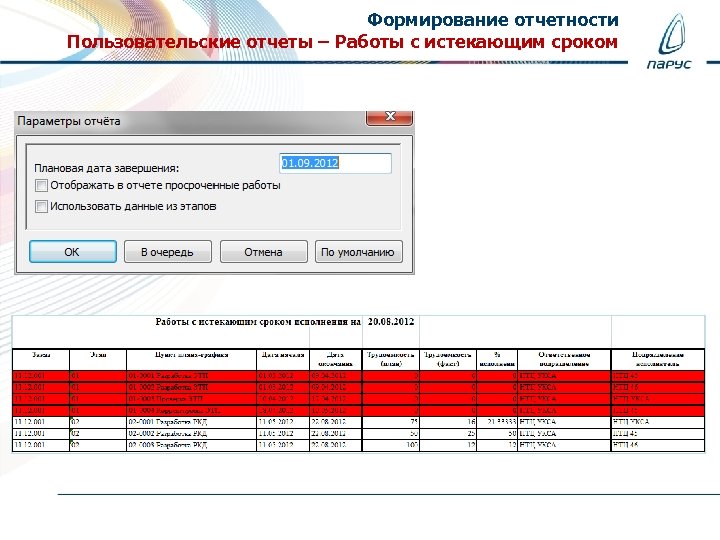 Формирование отчетности Пользовательские отчеты – Работы с истекающим сроком 