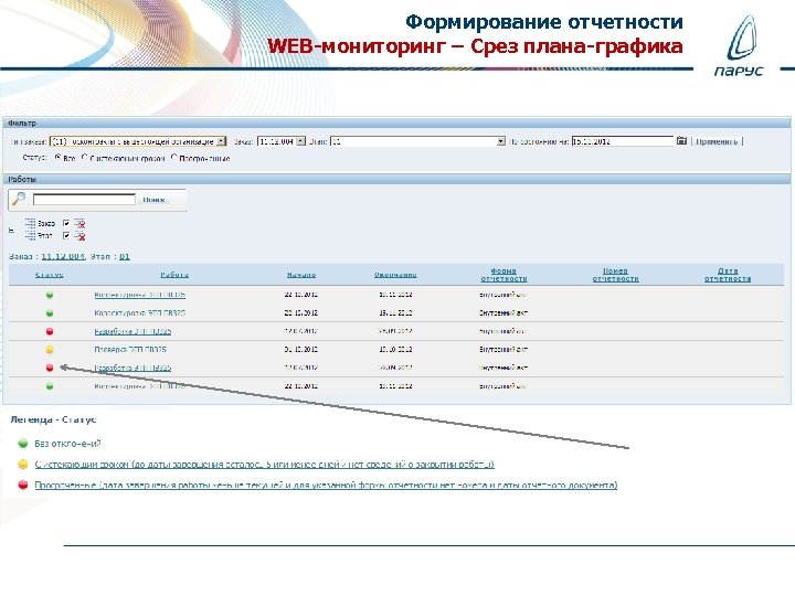 Формирование отчетности WEB-мониторинг – Срез плана-графика 