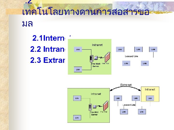 . 2 เทคโนโลยทางดานการสอสารขอ มล 2. 1 Internet 2. 2 Intranet 2. 3 Extranet 