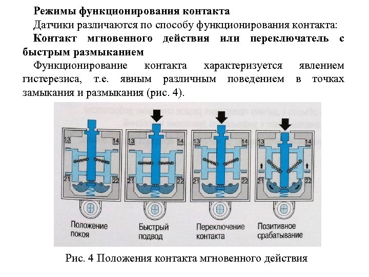 Режимы функционирования контакта Датчики различаются по способу функционирования контакта: Контакт мгновенного действия или переключатель