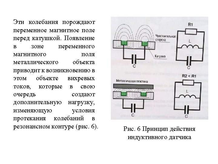 Эти колебания порождают переменное магнитное поле перед катушкой. Появление в зоне переменного магнитного поля