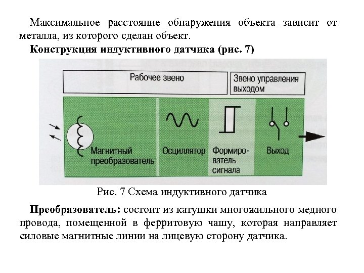 Детекция объектов