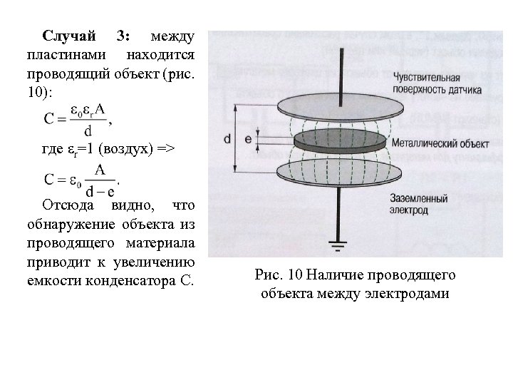 Пластины находятся