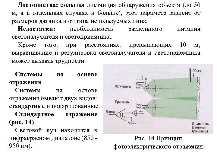 Диапазон датчиков