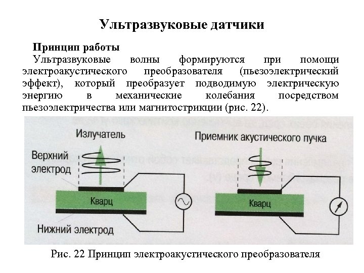 Датчики ионизирующего излучения презентация