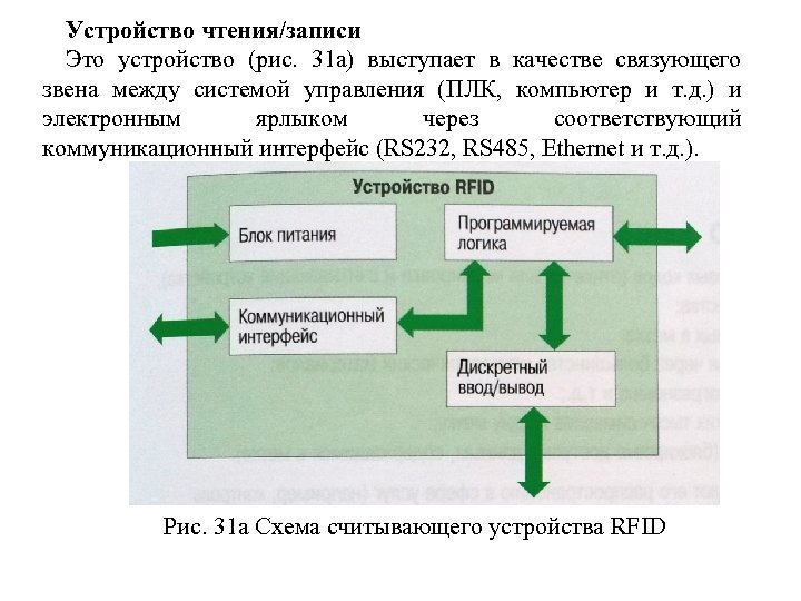 Диапазон датчиков