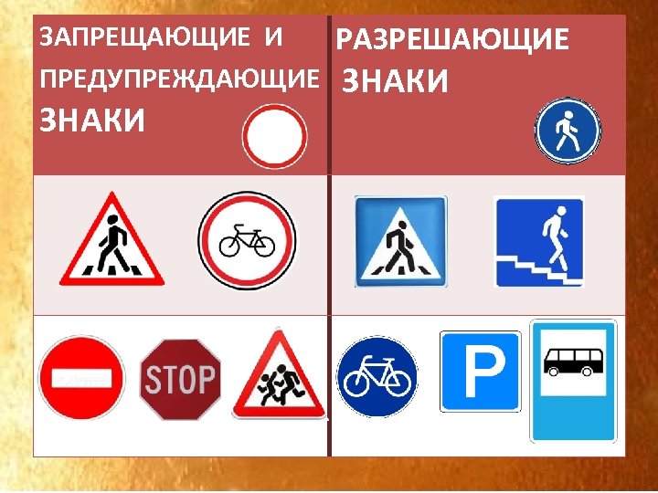 Дорожные знаки разрешающие картинки для детей