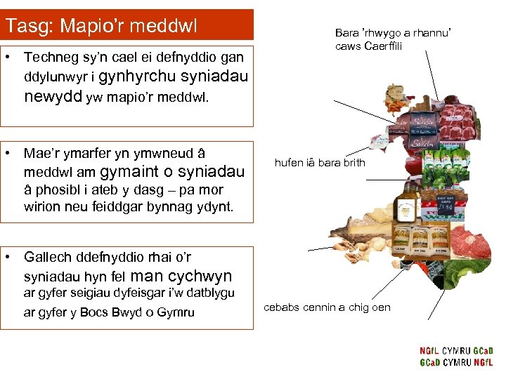 Tasg: Mapio’r meddwl • Techneg sy’n cael ei defnyddio gan ddylunwyr i gynhyrchu syniadau