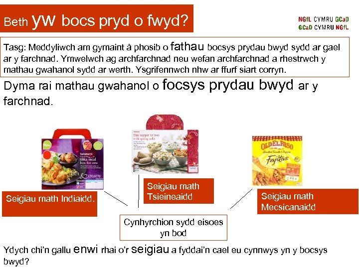 Beth yw bocs pryd o fwyd? Tasg: Meddyliwch am gymaint â phosib o fathau