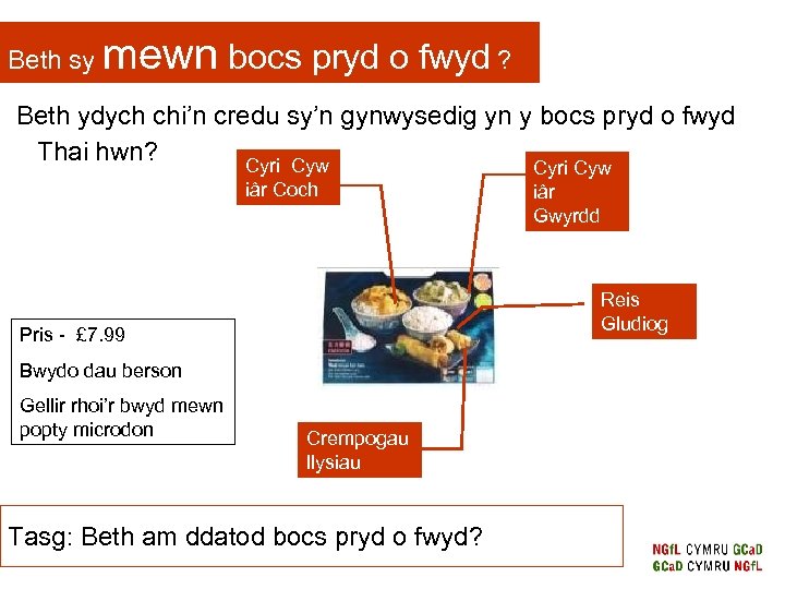 Beth sy mewn bocs pryd o fwyd ? Beth ydych chi’n credu sy’n gynwysedig