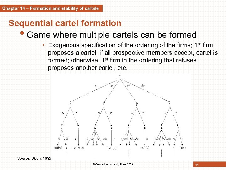 Chapter 14 – Formation and stability of cartels Sequential cartel formation • Game where