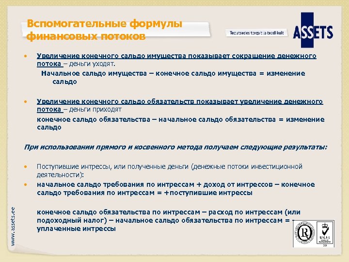 Вспомогательные формулы финансовых потоков • Увеличение конечного сальдо имущества показывает сокращение денежного потока –