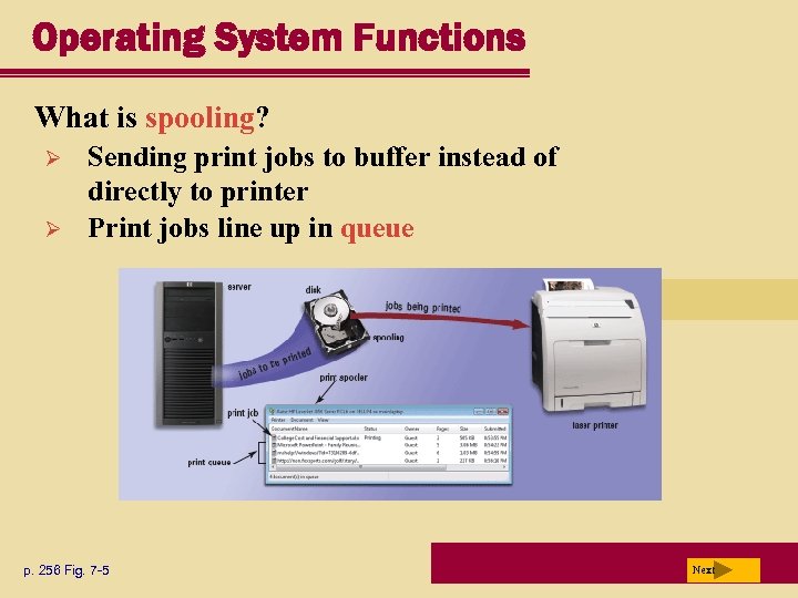 Operating System Functions What is spooling? Ø Ø Sending print jobs to buffer instead