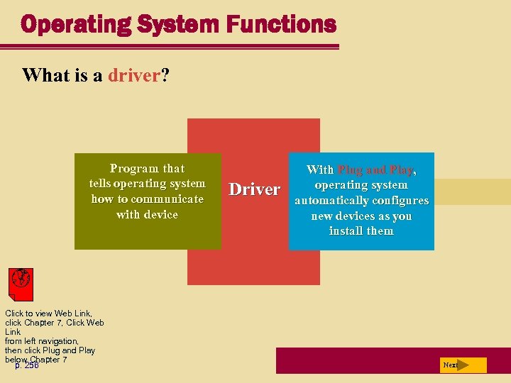 Operating System Functions What is a driver? Program that tells operating system how to
