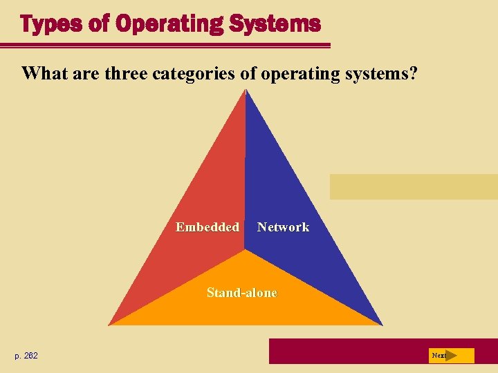 Types of Operating Systems What are three categories of operating systems? Embedded Network Stand-alone