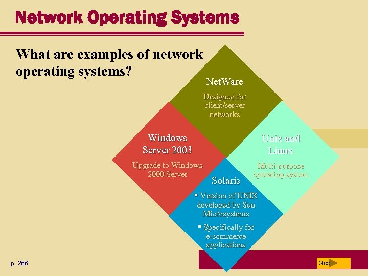 Network Operating Systems What are examples of network operating systems? Net. Ware Designed for