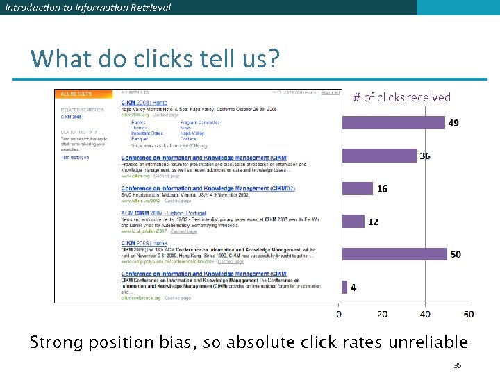 Introduction to Information Retrieval What do clicks tell us? # of clicks received Strong