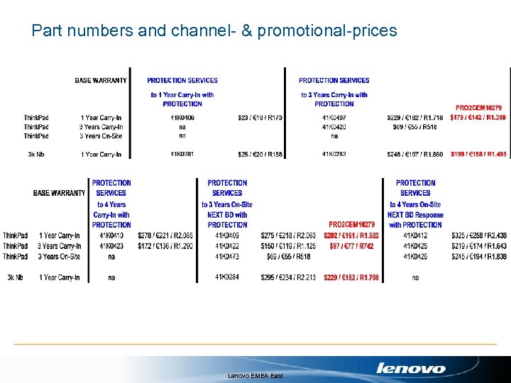 Part numbers and channel- & promotional-prices Lenovo EMEA East 23 