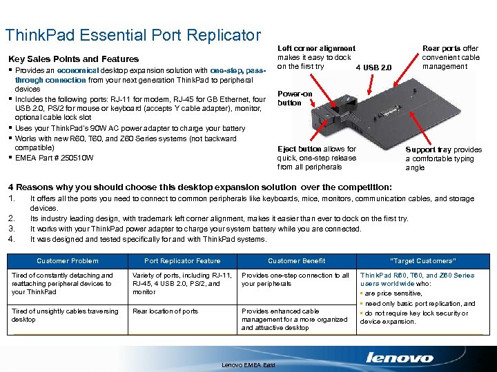 Think. Pad Essential Port Replicator Left corner alignment makes it easy to dock on