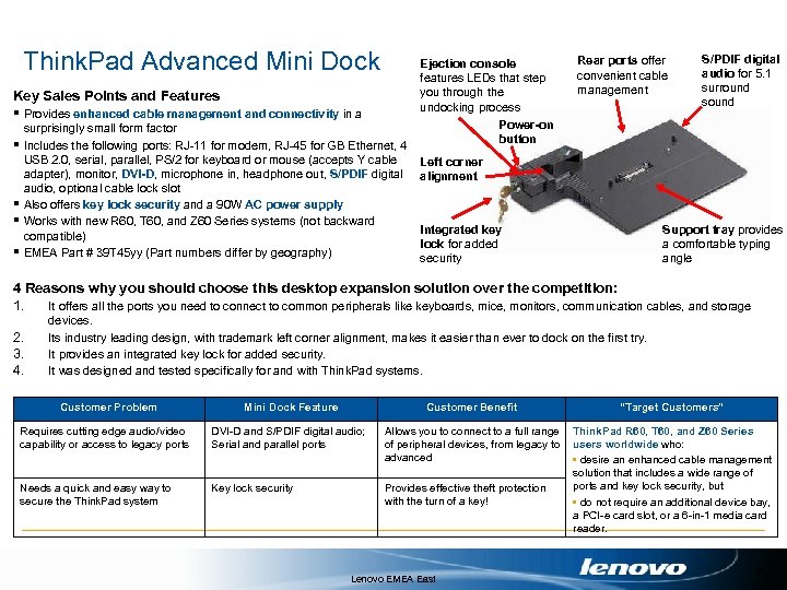 Think. Pad Advanced Mini Dock Key Sales Points and Features § Provides enhanced cable