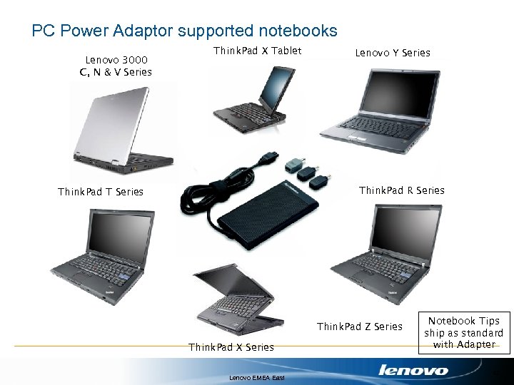 PC Power Adaptor supported notebooks Lenovo 3000 C, N & V Series Think. Pad