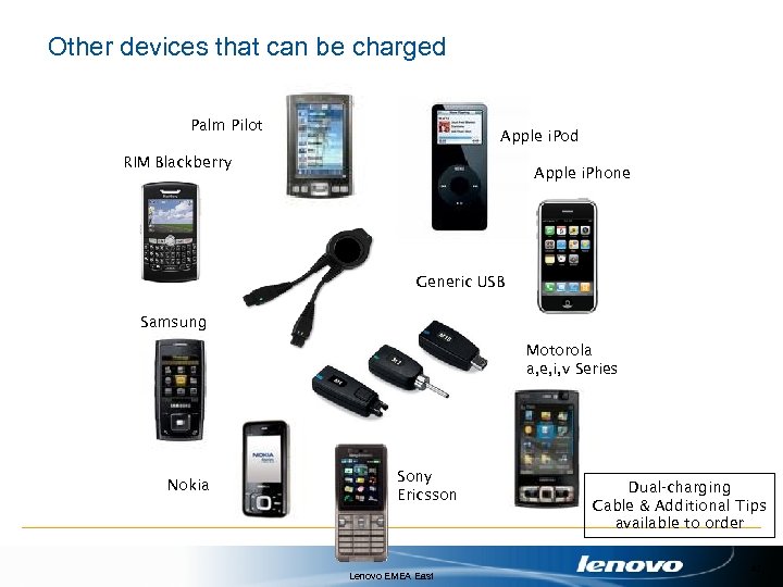 Other devices that can be charged Palm Pilot Apple i. Pod RIM Blackberry Apple